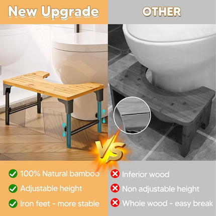 CARLA HOME Bamboo Toilet Stool Foldable and Adjustable Height with Non-Slip Layer for Bathroom-1978962246885314563