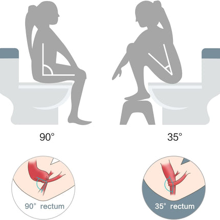 CARLA HOME Bamboo Toilet Stool Foldable and Adjustable Height with Non-Slip Layer for Bathroom-1978962246885314566