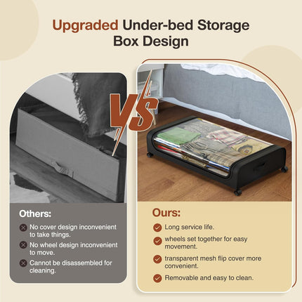 CARLA HOME XXL Under Bed Rolling Storage Containers with 50L Large Capacity and Wheels-1992735284432867333