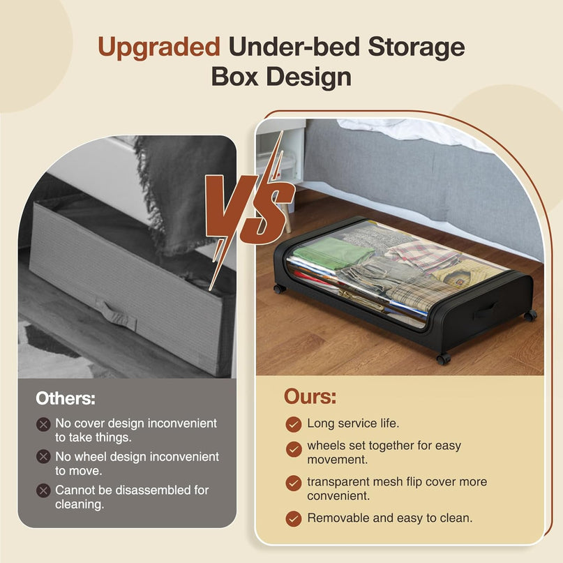 CARLA HOME XXL Under Bed Rolling Storage Containers with 50L Large Capacity and Wheels-1992735284432867333