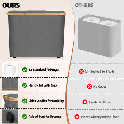 CARLA HOME Toilet Paper Storage Basket Holds Up to 12 Rolls with Bamboo Lid and Handle for RV Closet (Grey)-1992735289340203013