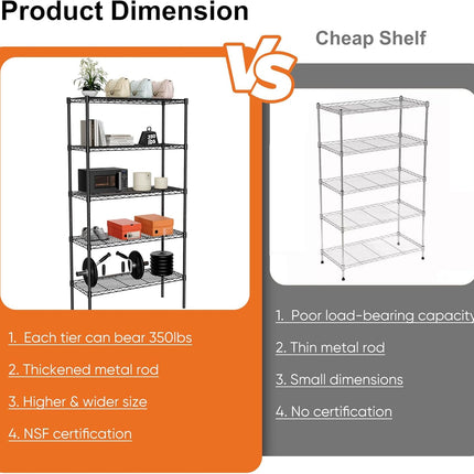 CARLA HOME 5-Tier Adjustable Metal Storage Shelves Wire Rack Organizer for Kitchen, Pantry, Bathroom or Laundry Room (60cm W x 40cm D x 145cm H)-1992735282079862787