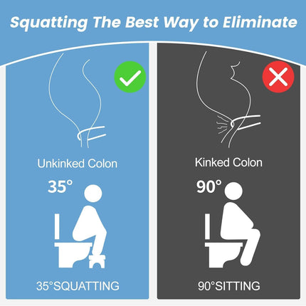 CARLA HOME Toilet Poop Stool Squat Adult for Easy Pooping for Bathroom Adults and Kids-1992735296776704002