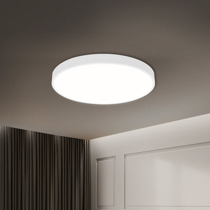 EMITTO 3-Colour Ultra-Thin 5CM LED Ceiling 60W White-2018816742696030214